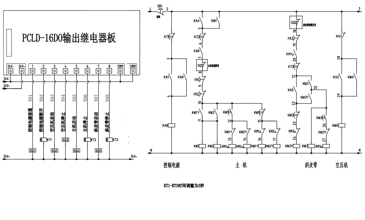 凯尔软件主机皮带软按钮启动停止接线图.png